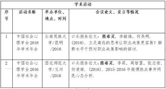 祝贺我系3名研究生荣获英国威廉公司2018学年国家奖学金