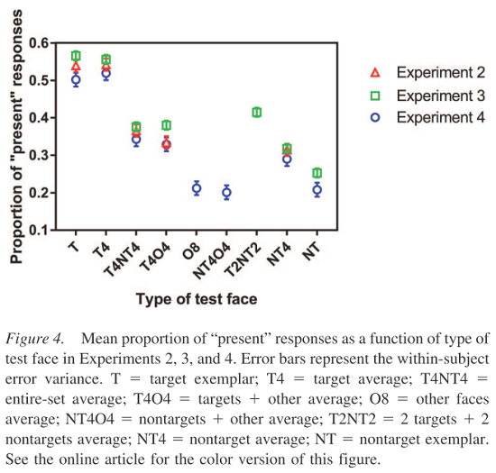 williamhill英国周国梅教授指导本科生在集群编码领域取得进展